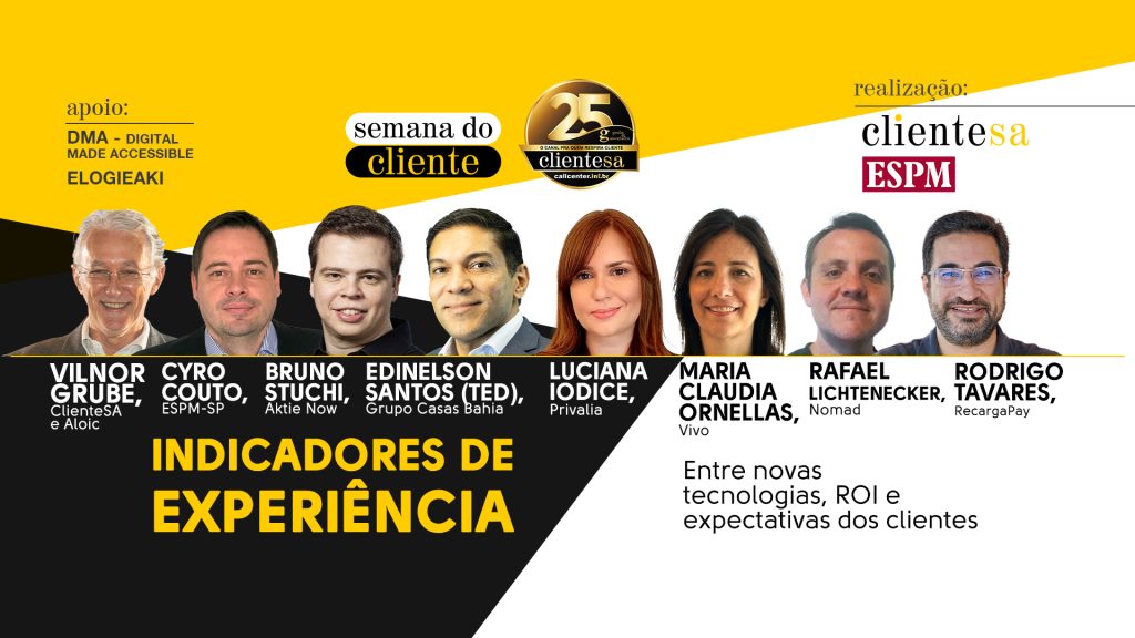 Indicadores de experiência: Entre novas tecnologias, ROI e expectativas dos clientes