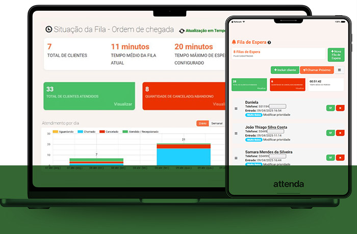 TecnoSpeed lança sistema de gestão de filas